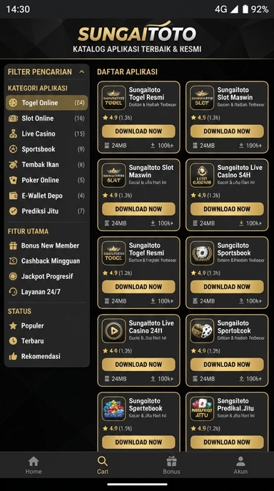 Sungaitoto – Indeks Aplikasi Populer & Kanal Uji Terbaik